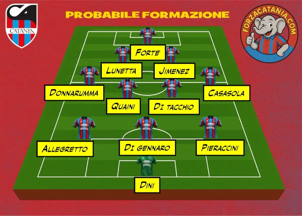 probabili formazioni del catania contro la cavese al massimino