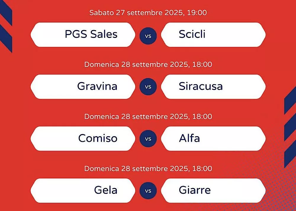 la prima giornata del campionato di basket di serie c