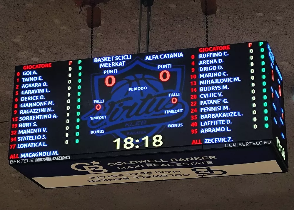 il tabellone del paladua prima di scicli contro alfa catania